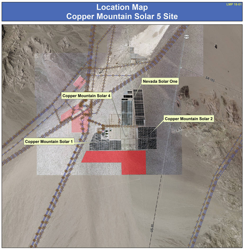 Boulder City
City Council approved adding Copper Mountain Solar 5 LLC to the land management plan for additional solar fields.