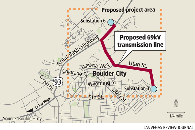 Proposed 69kV transmission line (Gabriel Utasi/Las Vegas Review-Journal)