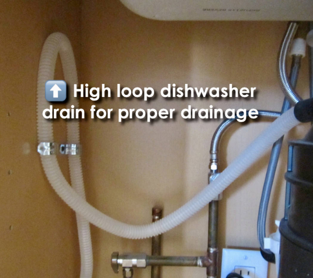 How Long Should A Dishwasher Drain Hose Be