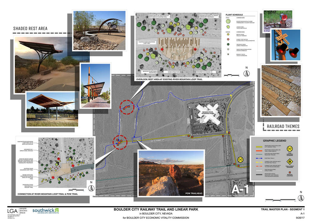 LGA This rendering showcases what is planned for the new linear park and railway trail in Boulder City that will become part of the Nevada State Railroad Museum.