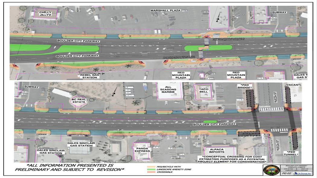 Construction on the Boulder City Parkway complete streets project is expected to start in February.