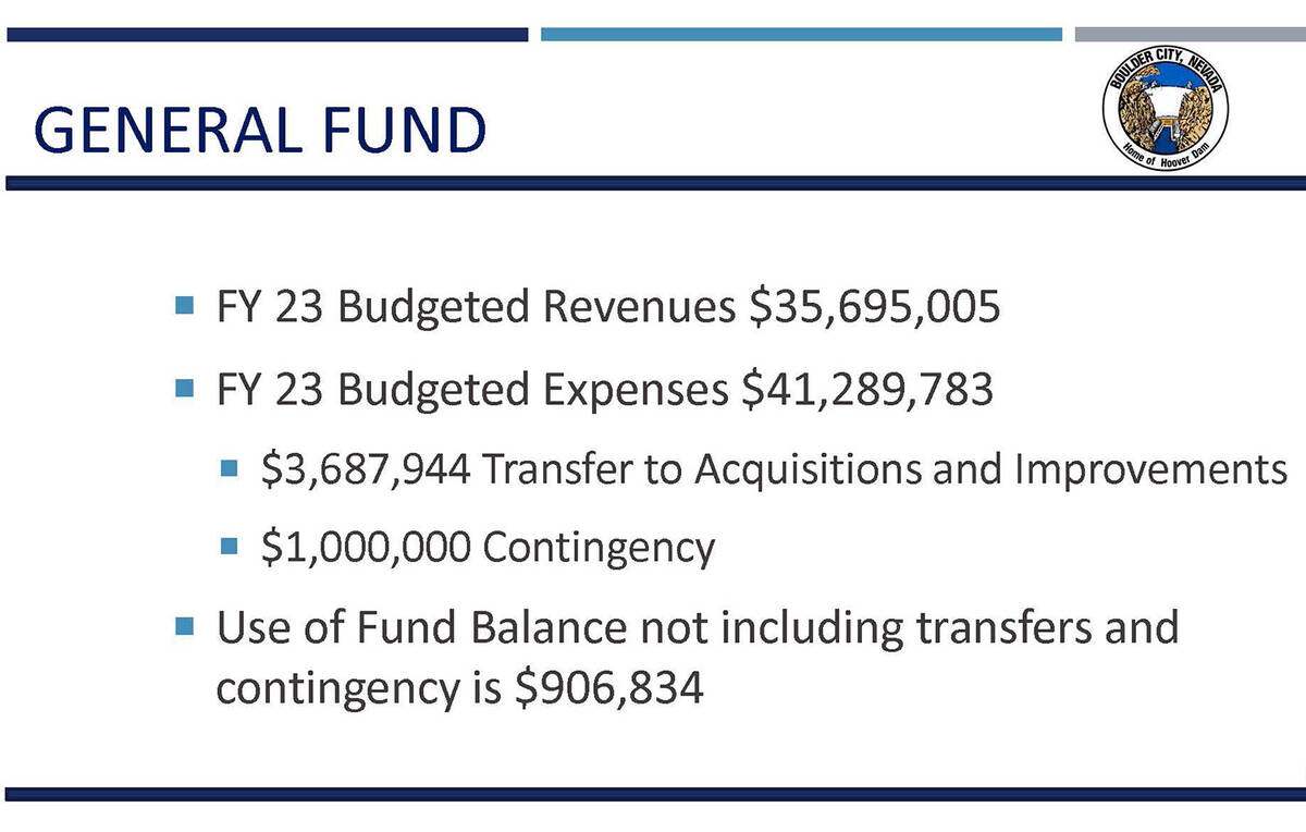 (Boulder City) Staff is proposing a budget for fiscal year 2023 with $35.6 million in revenues ...