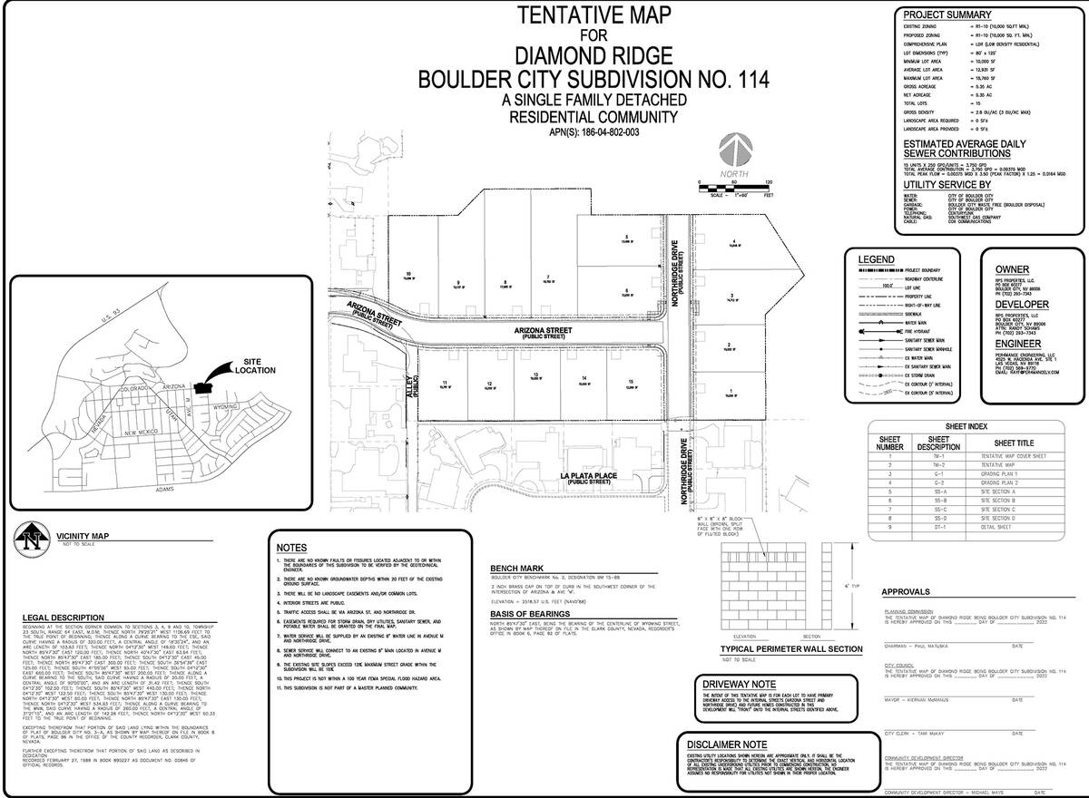 Boulder City The Planning Commission is recommending RPS Homes LLC's project for creating 15 de ...