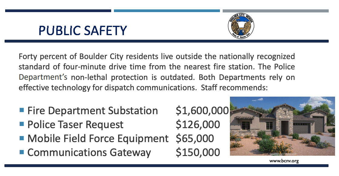 (Image courtesy Boulder City) Included in the presentation for how to allocate American Rescue ...