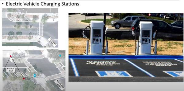 (Photo courtesy of Boulder City) Parking/charging stations for electric vehicles will be includ ...