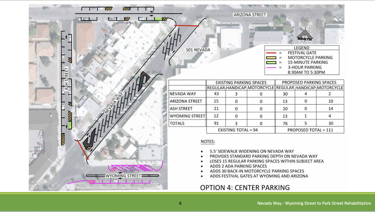 Courtesy photo Center parking was one of the options presented to the city council for reconfig ...