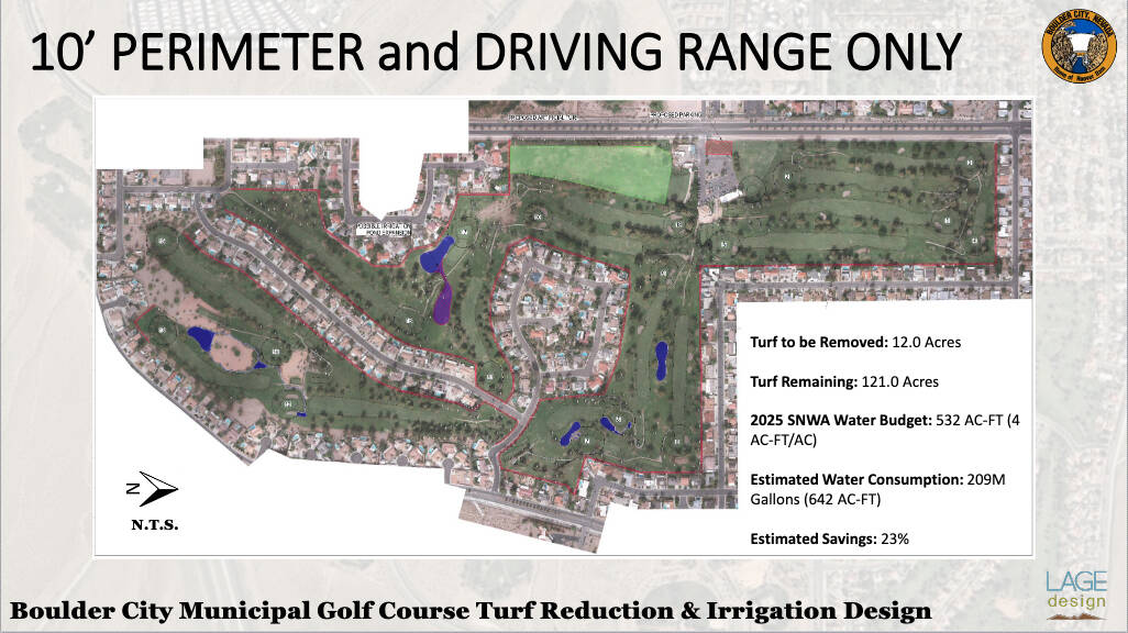 Courtesy of Boulder City The revised plan would remove much less turf but would not meet mandat ...