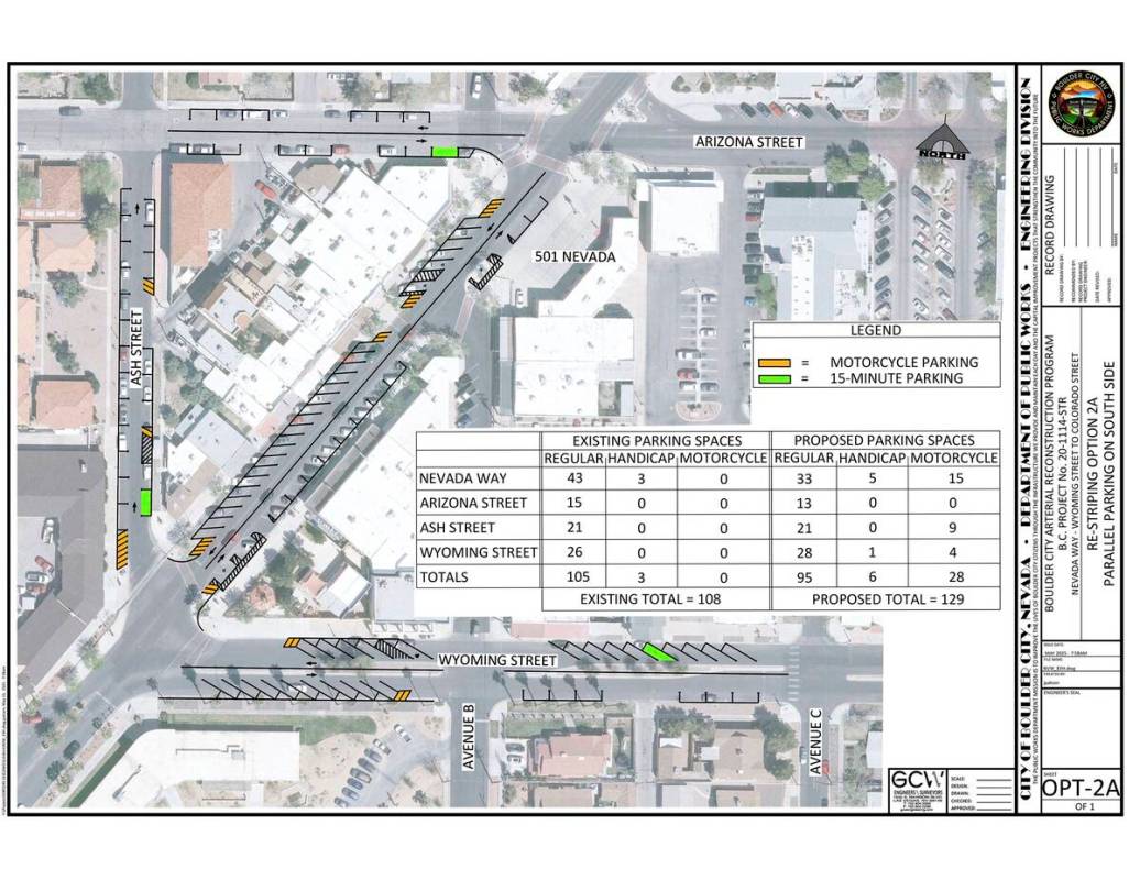 Monday, the city released an updated plan for the roadwork and parking upgrades along Nevada Wa ...