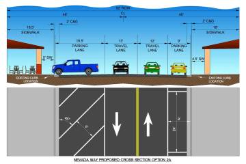 Screenshot The city council voted unanimously on Tuesday to approve Option 2A for reconfiguring ...