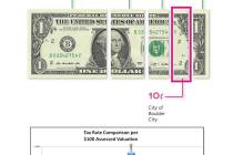 Screenshot Of every dollar collected in Boulder City for property taxes, only a dime goes to th ...